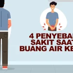 Sering Dianggap Sepele, Ini 7 Penyebab Sensasi Panas Saat BAK