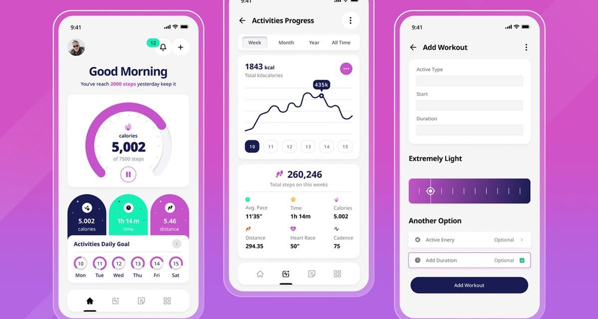 Hitung Langkah Akurat? Ini 6 Merek Pedometer Andal, Yuk Simak