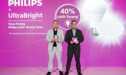 Inovasi Bola Lampu Modern Untuk Hunian Masa Depan Anda